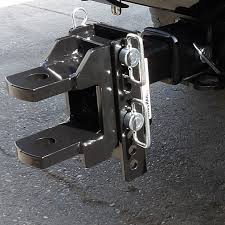 Various industries and sectors utilize the ball Clevis for secure connections