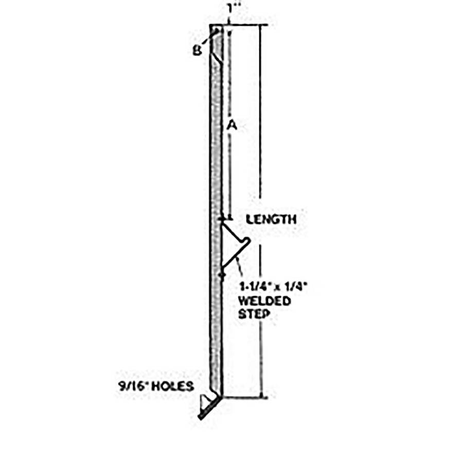 different components of the alley arm working together to provide stability