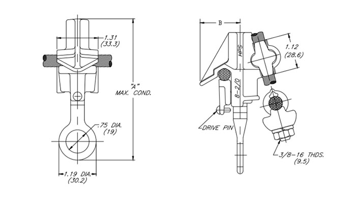 Components of the live line clamp working together to ensure electrical safety.