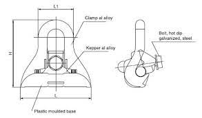 components of the clamps for support and secure connections