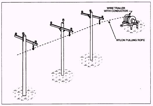 installation process should ensure safety and reliability