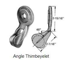 the eye let finds use in various applications in the industry