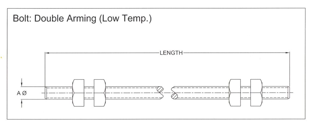 components of the bolts work toether to enhance secure connections