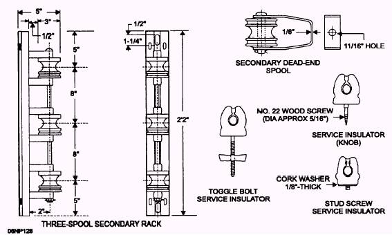 components of secondary racks working together for optimal performance