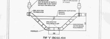 components of the v-arm that provide mechanical strength