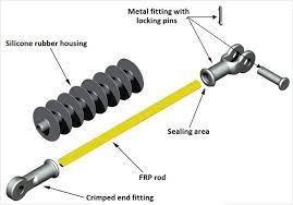 insulator pin components help to ensure security and stability