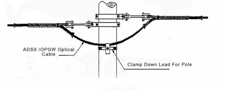 Key features of the downlead clamp ensure the safy and stability of overhead connections