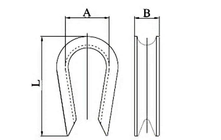 Guy thmble have different features that ensure reliability and efficiency