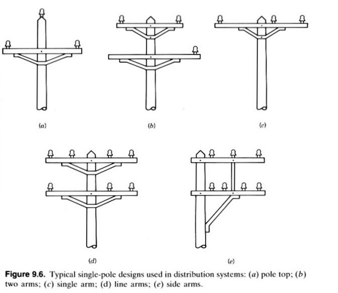 they have various features that help provide stability