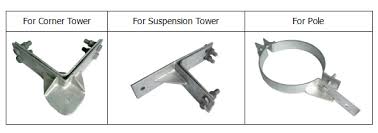 the differentt features ensure the safety and reliability of the connection