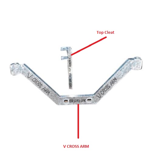 the crossarm has various features that help provide support