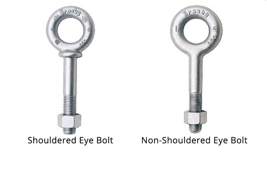 Assess the various features of forged eye bolts for selection