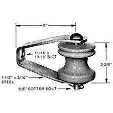 assess the various features of the clevis before purchase