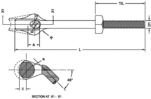 assess the various features of the bolt and their advantages