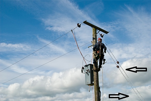 conduct regular maintenance and inspection of the guy wire