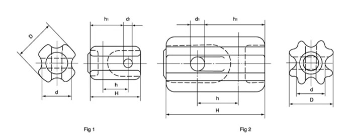 check the design and structure of the insulator