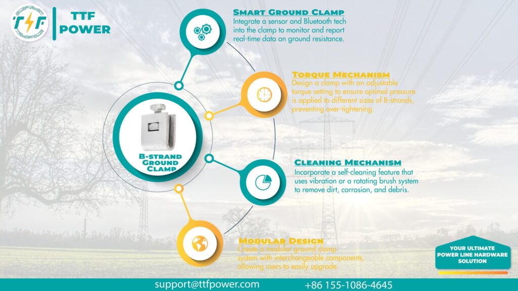 B-strand ground clamp features
