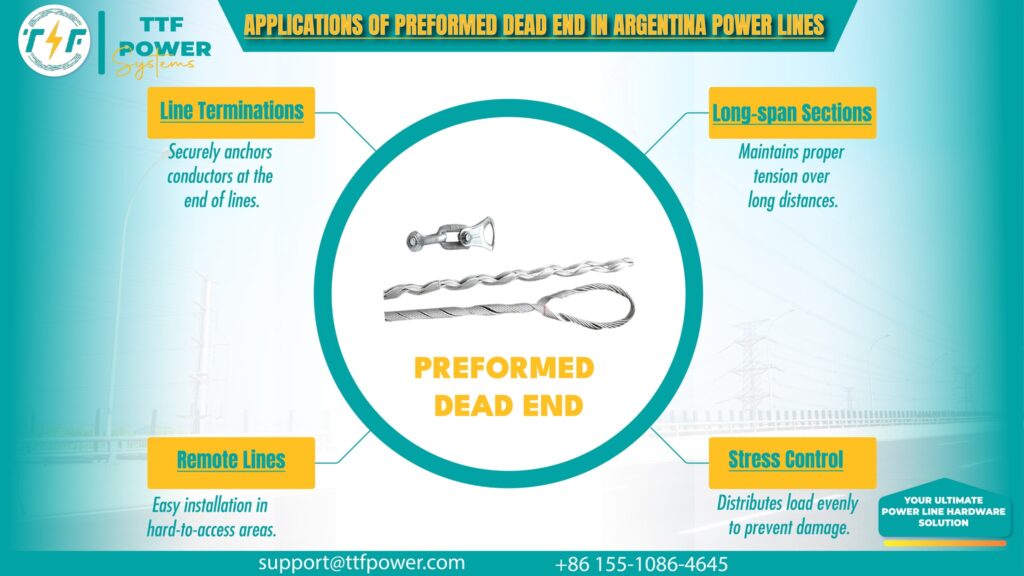 Preformed deadends