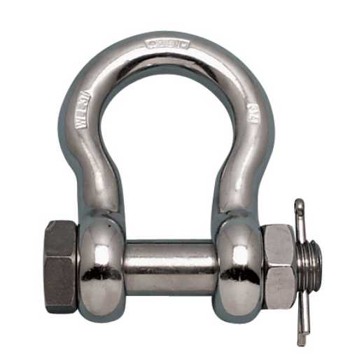 Anchor shackles secure battery containers to foundations