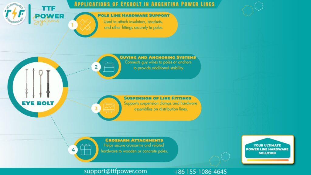Application areas of double end bolts