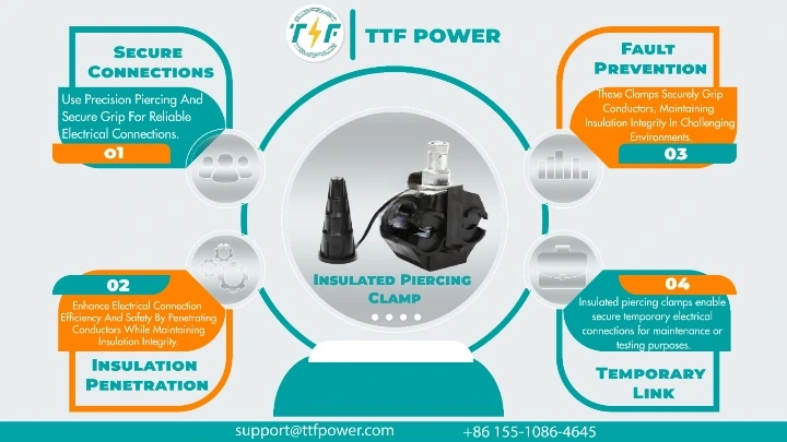 Insulated piercing clamp specifications