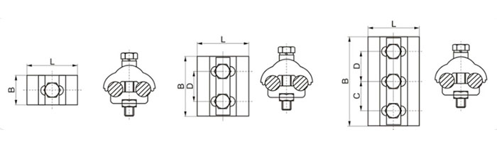 Quality assurance for PG connectors